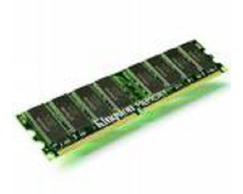 Memoria SDRAM PC66, PC100, PC133